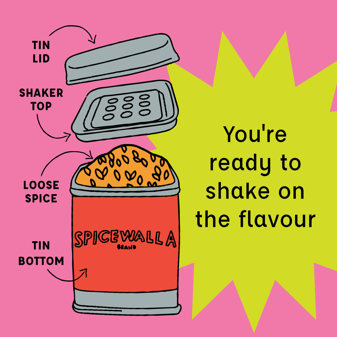 Citrus & Sesame Everything Seasoning